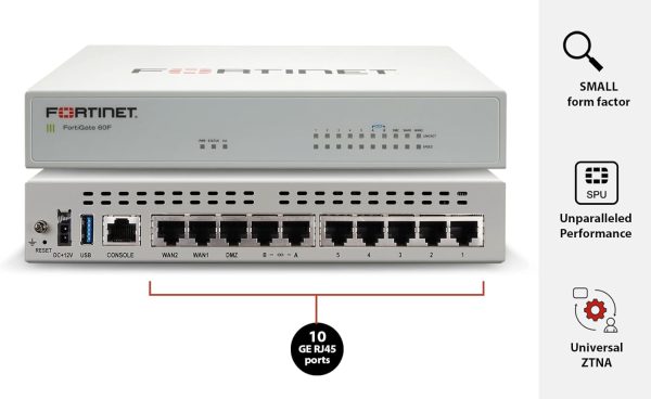 FG-60F-BDL-950-36-sevensystems.ae