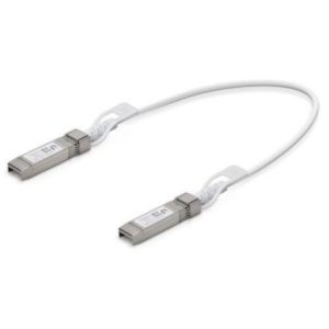 UC-DAC-SFP28