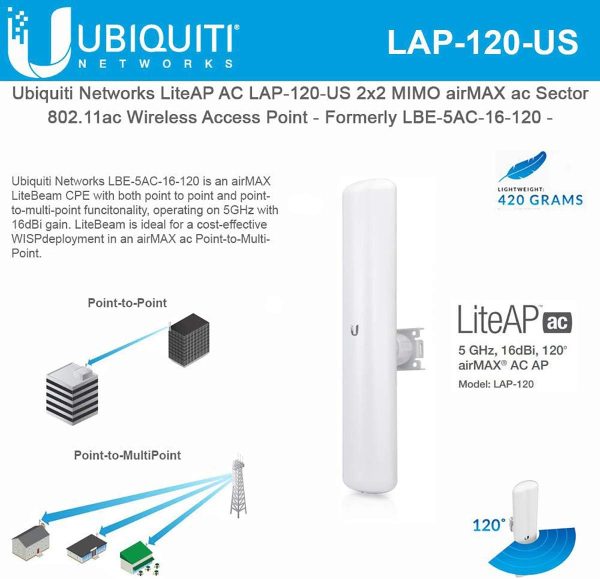 LAP-120-US-sevensystems.ae