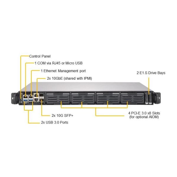 SYS-1019D-FRN5TP