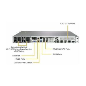 SYS-5019C-MR