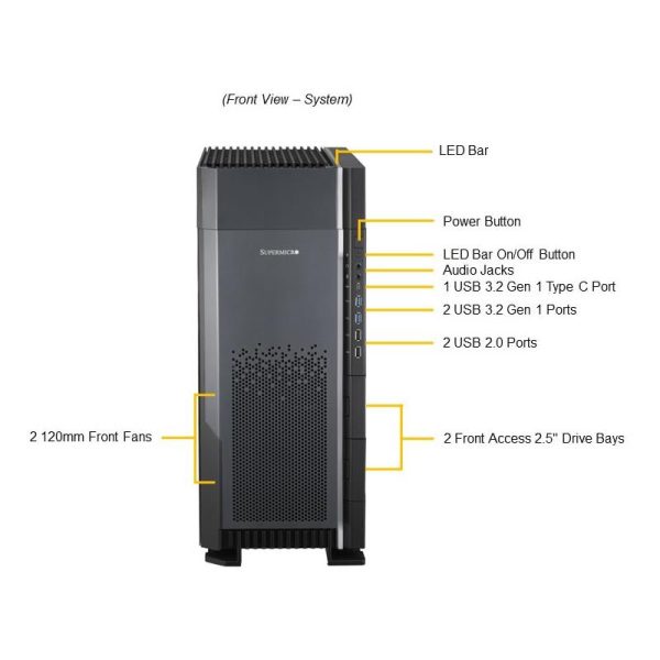 SYS-551A-T