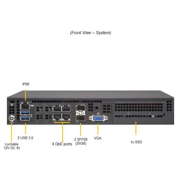 SYS-E300-12D-8CN6P