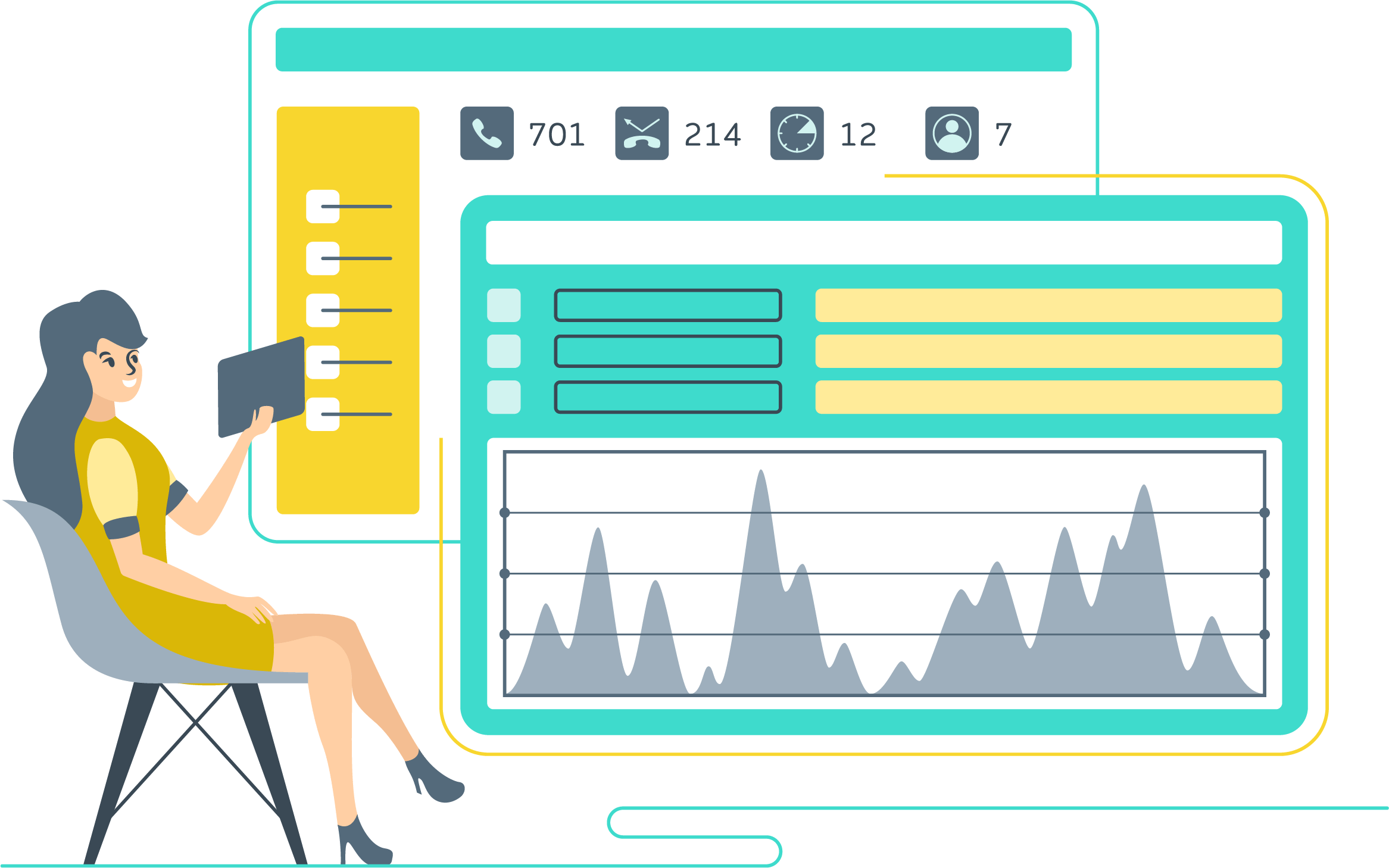 sevensystems.ae-cloud-pbx-call-statistics-in-uae-